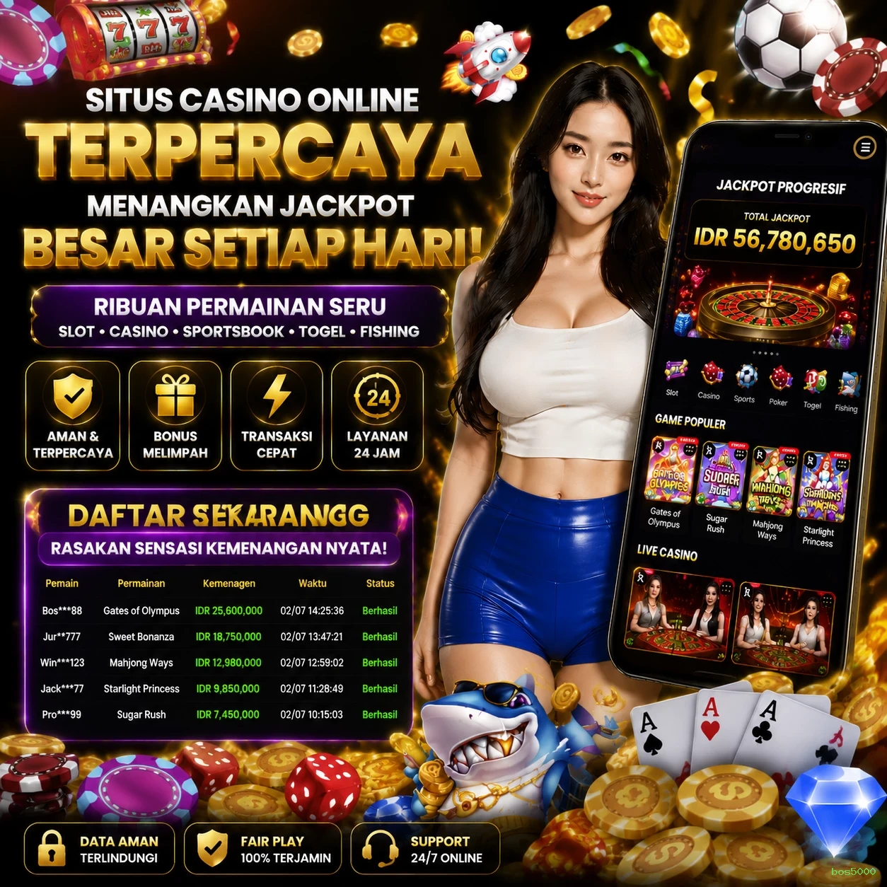 Ulasan Fitur Terbaik yang Ditawarkan bos5000